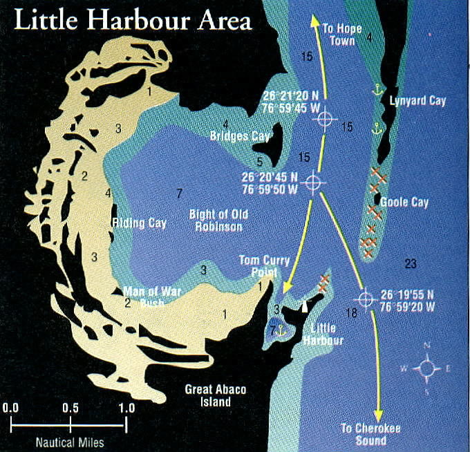 Chart: Little Harbour
